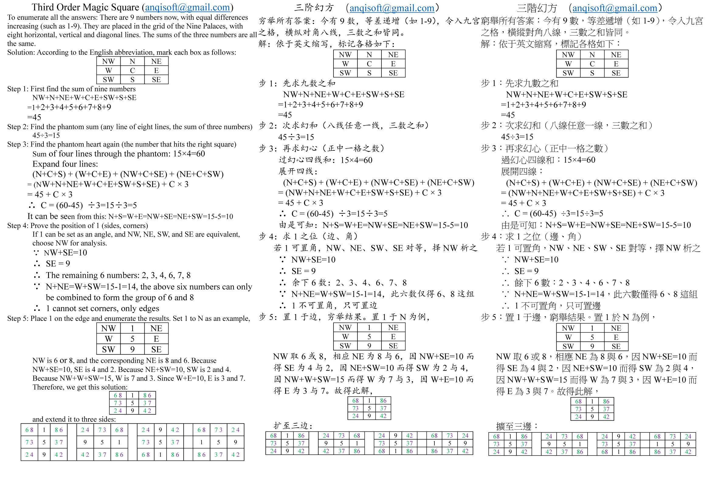 math_exercise/Third Order Magic Square.jpg